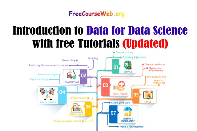 Data Science free Video Course in 2024
