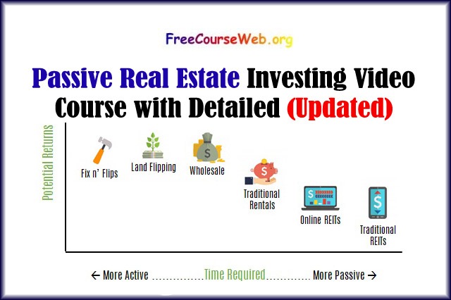 Passive Real Estate Investing Video Course with Detailed