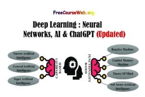 Deep Learning A-Z 2024: Neural Networks, AI & ChatGPT