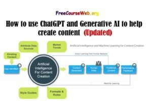 How to use ChatGPT and Generative AI to help create content