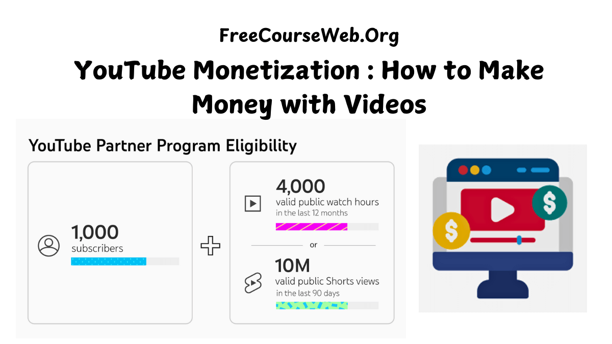 YouTube Monetization 2025: How to Make Money with Videos